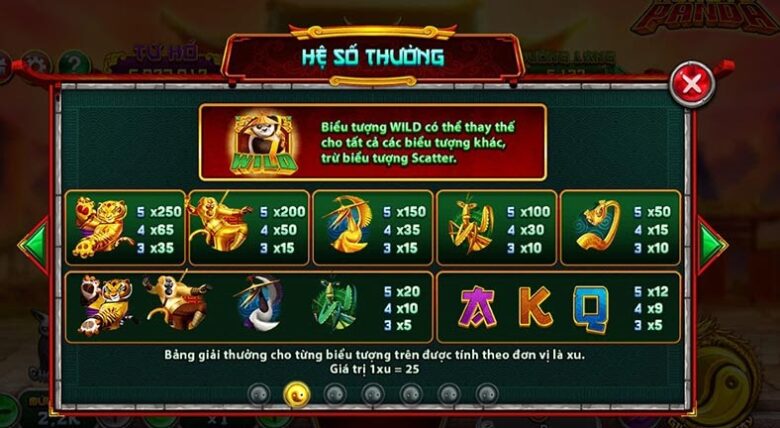Bảng hình tượng đặc trưng vô trò chơi Slot Kungfu Panda bên trên Iwin